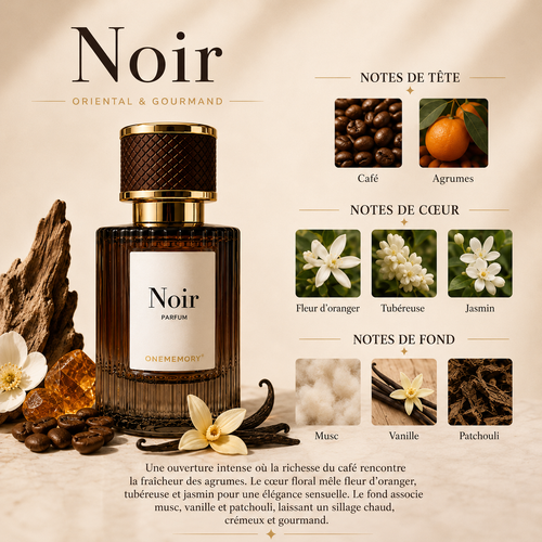 Parfum ONE MEMORY